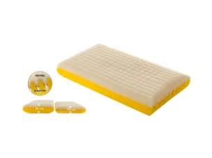 Dryfeel