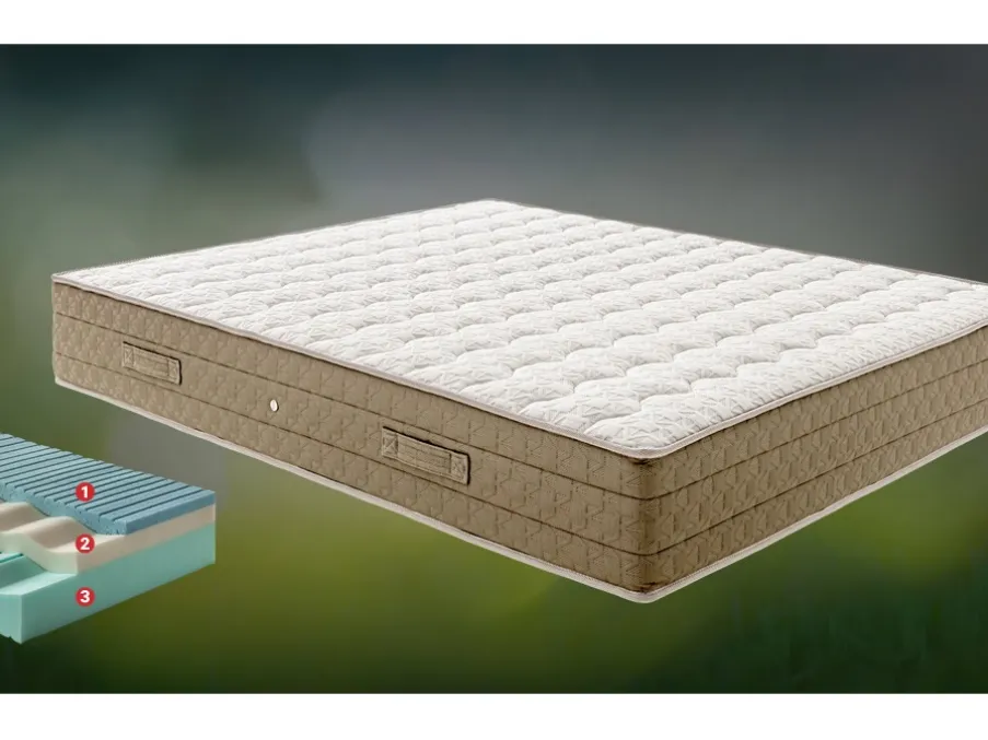 Materasso in memory foam Aries Tradizionale di Ideare