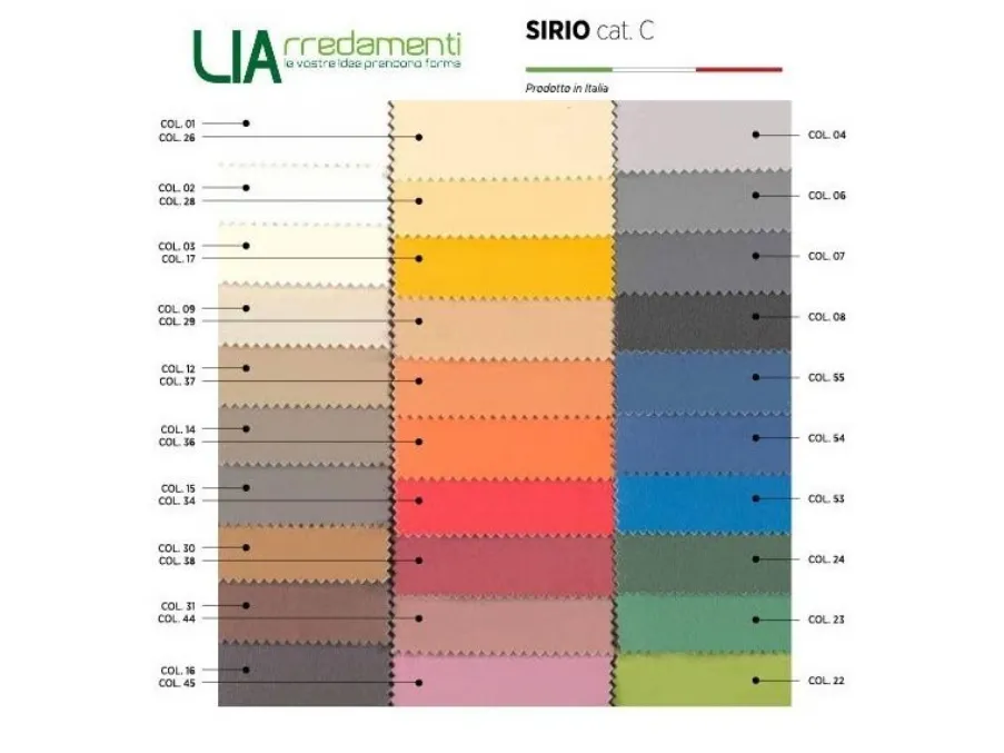Scegli il rivestimento