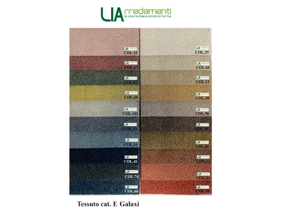 Scegli il rivestimento