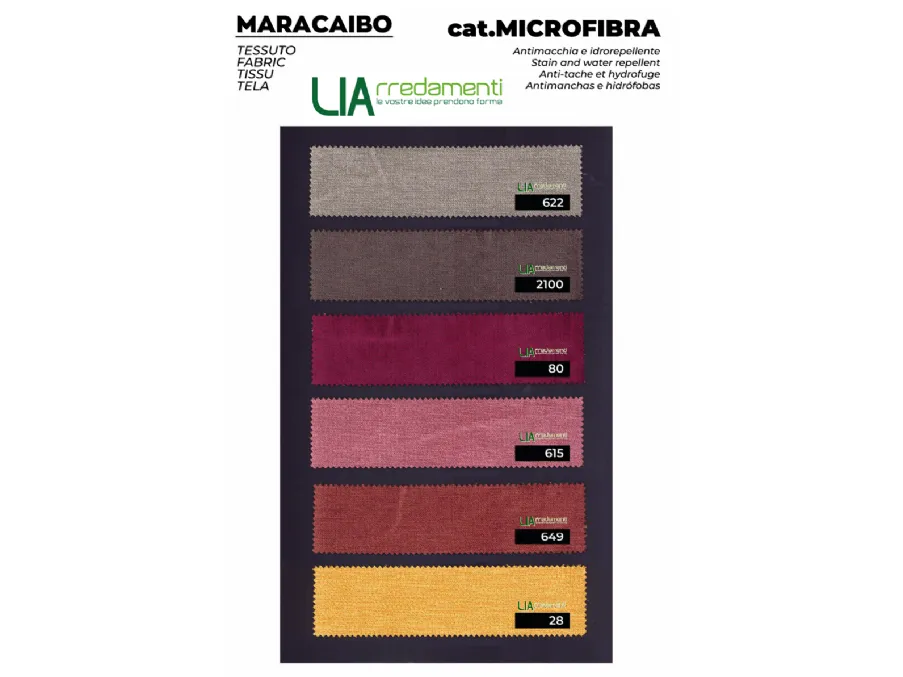 Scegli il rivestimento