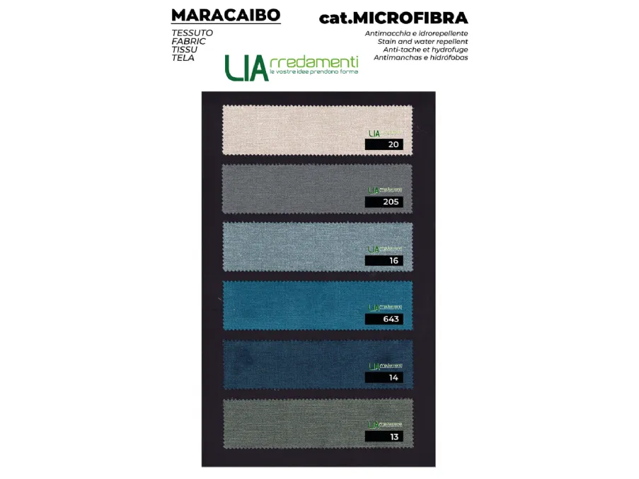 Scegli il rivestimento