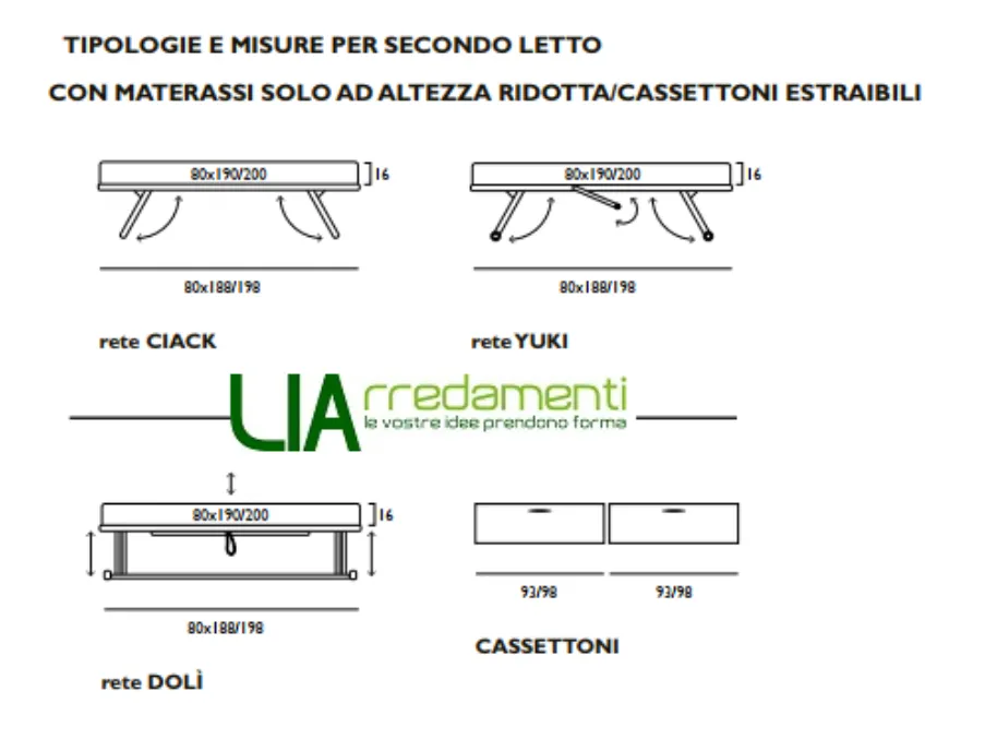 tipologie seconda rete per letto sottosopra