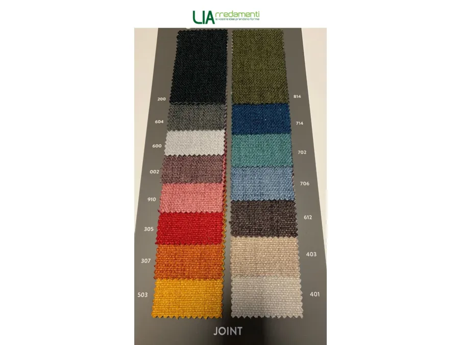 Scegli il rivestimento