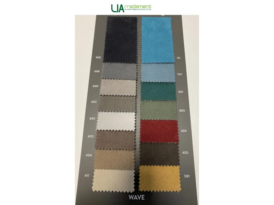 Scegli il rivestimento