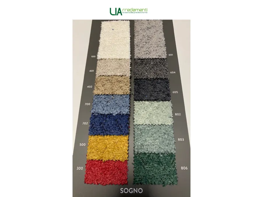 Scegli il rivestimento