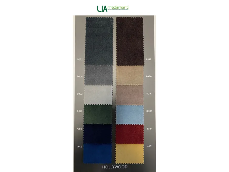 Scegli il rivestimento